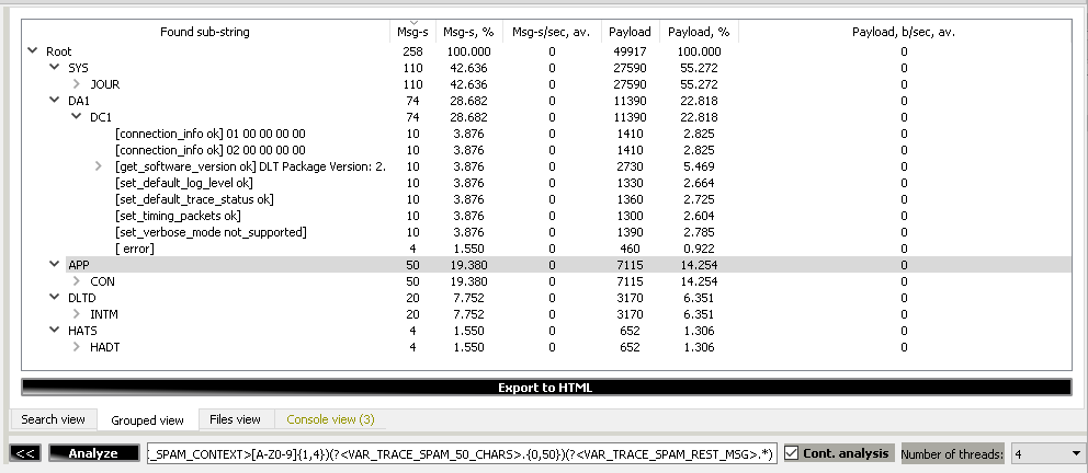 Screenshot of the "trace-spam use-case"