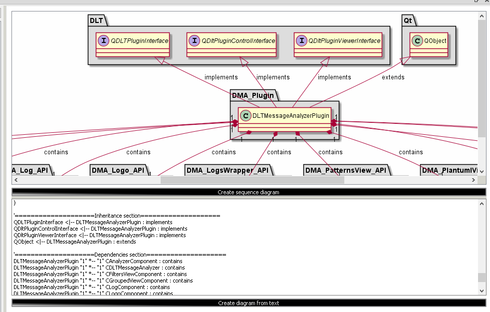 Screenshot of the class diagram